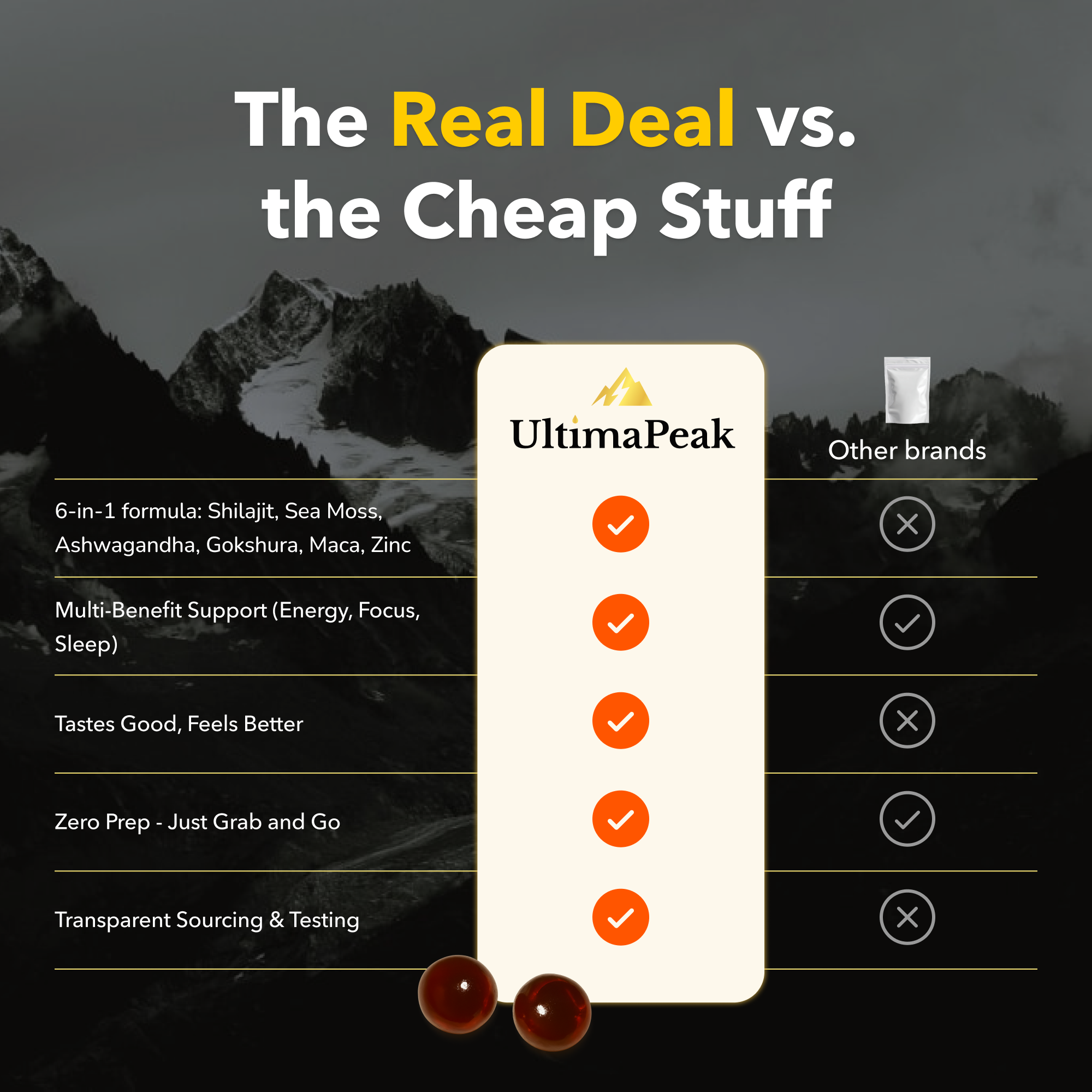 ULTIMAPEAK™ Performance Gummies – Now 6-in-1 Support - GA