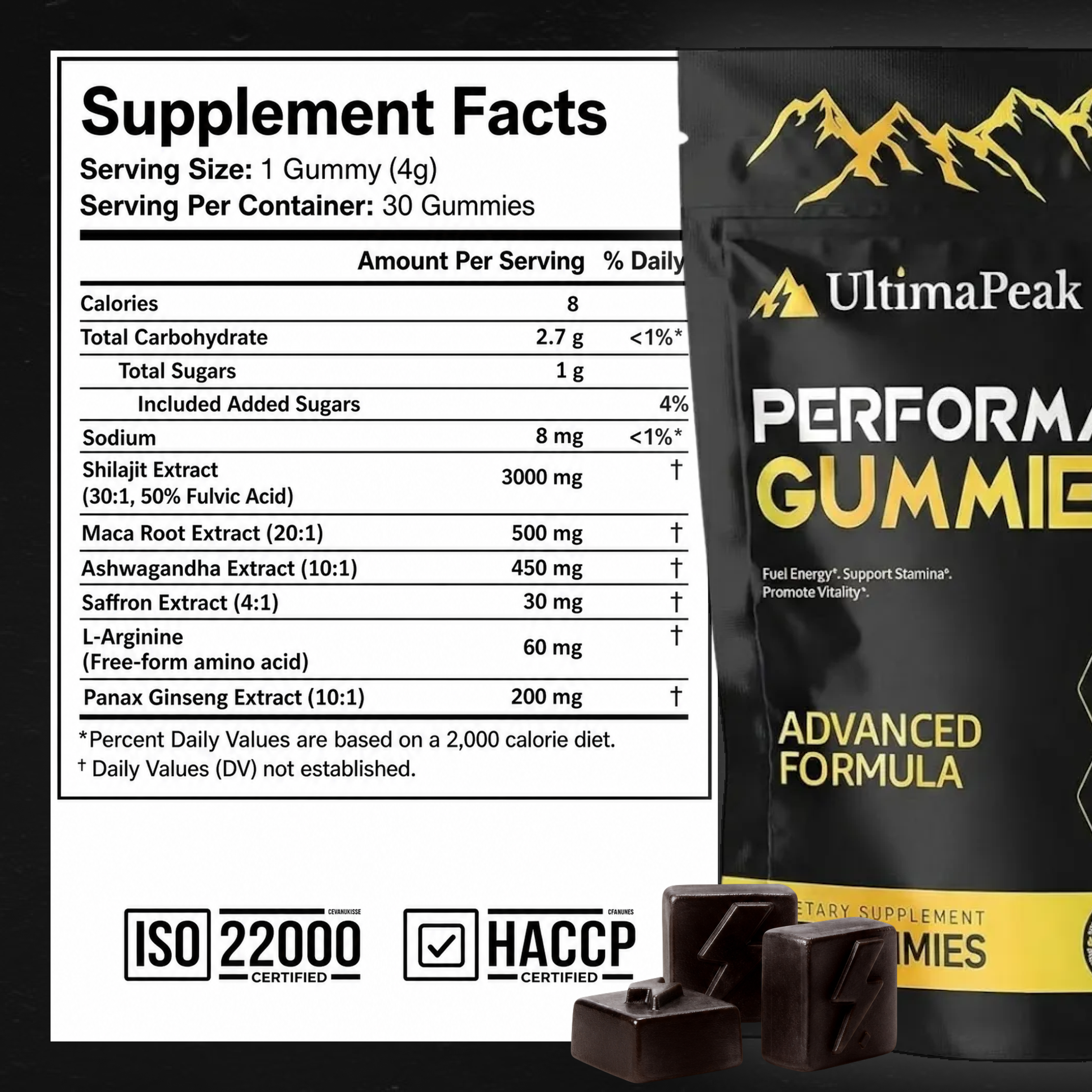 Performance Gummies – 6-in-1 Support (Upgraded Formula)