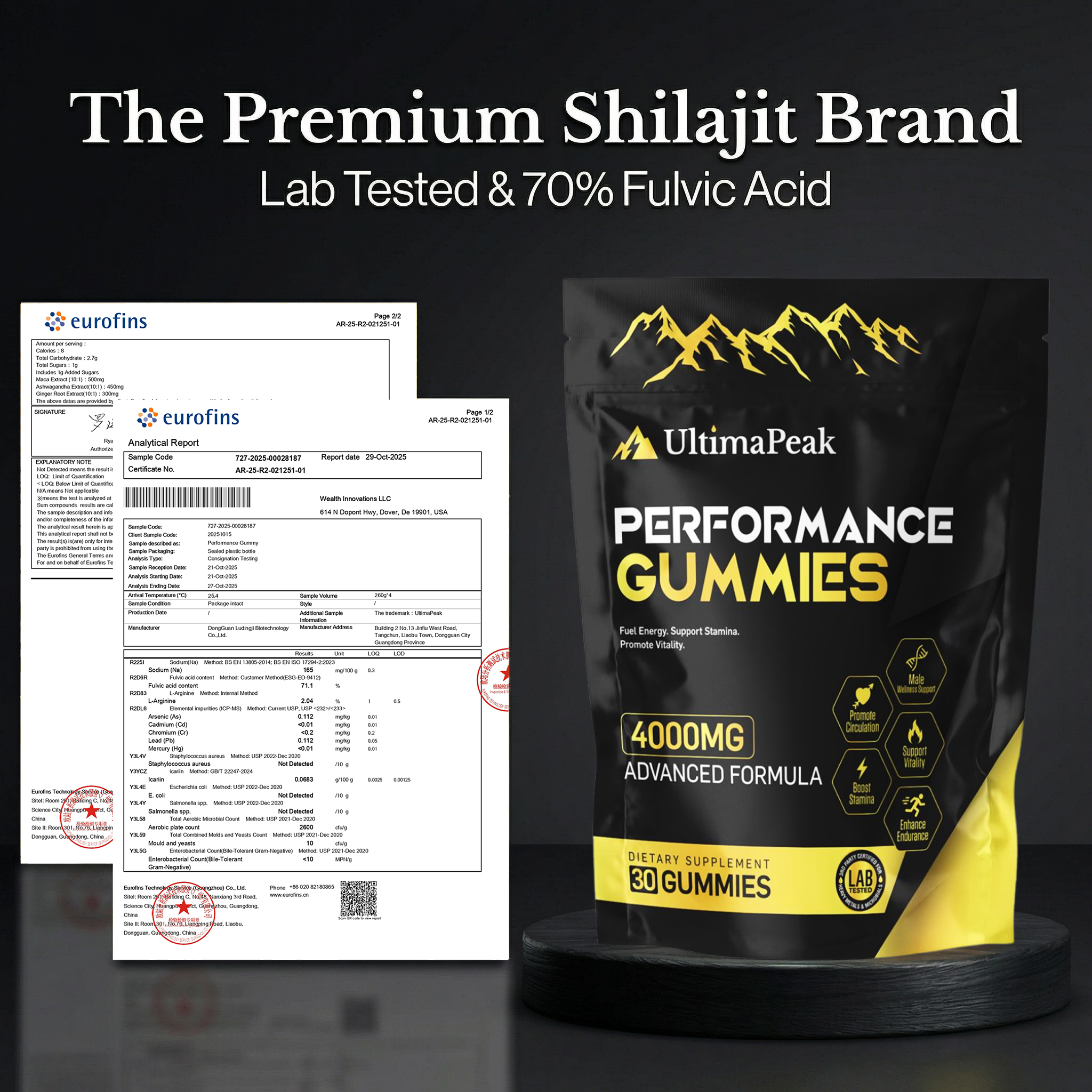 ULTIMAPEAK™ Pure Shilajit Gummies – Now 6-in-1 Support