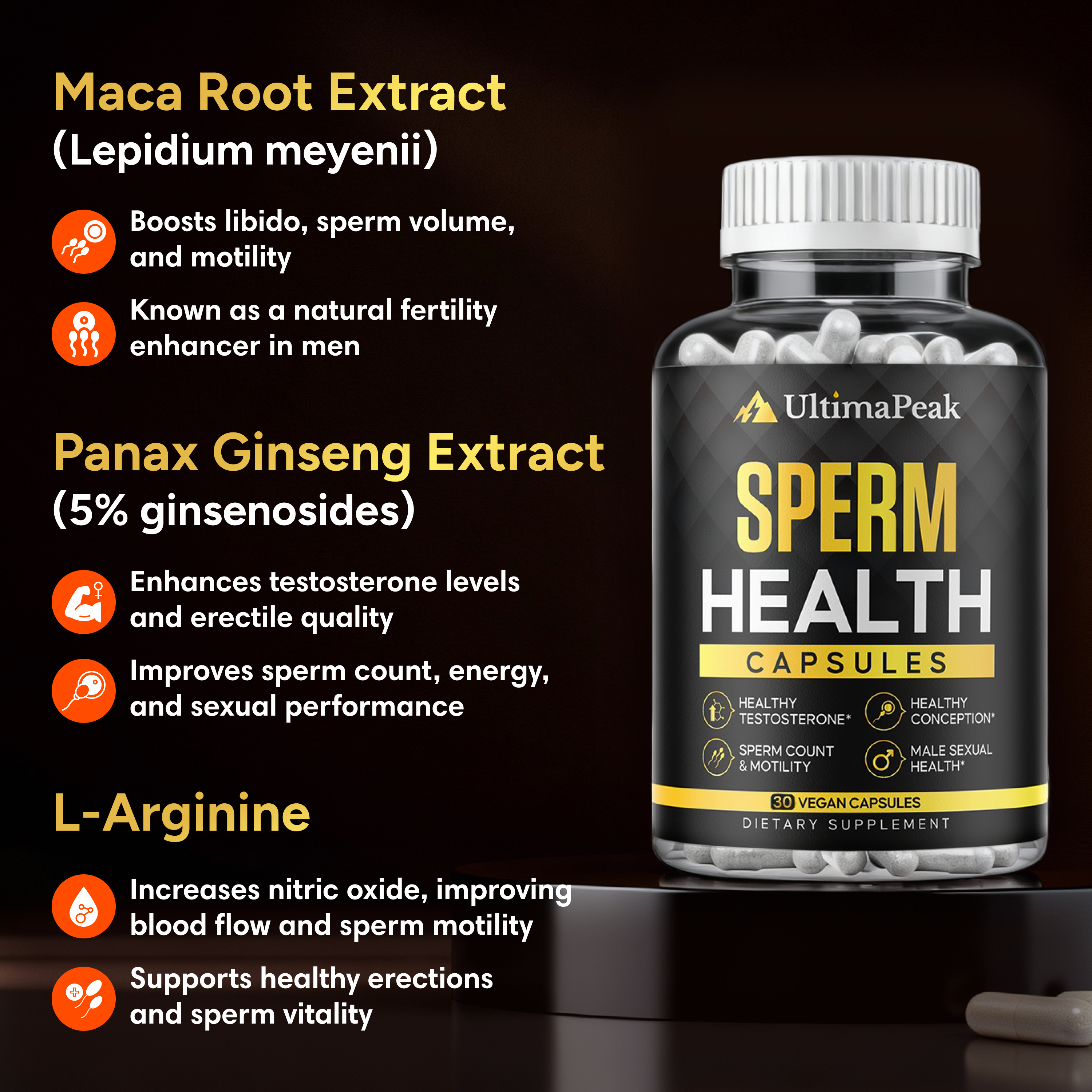 ULTIMAPEAK™ Sperm Health Support Capsules
