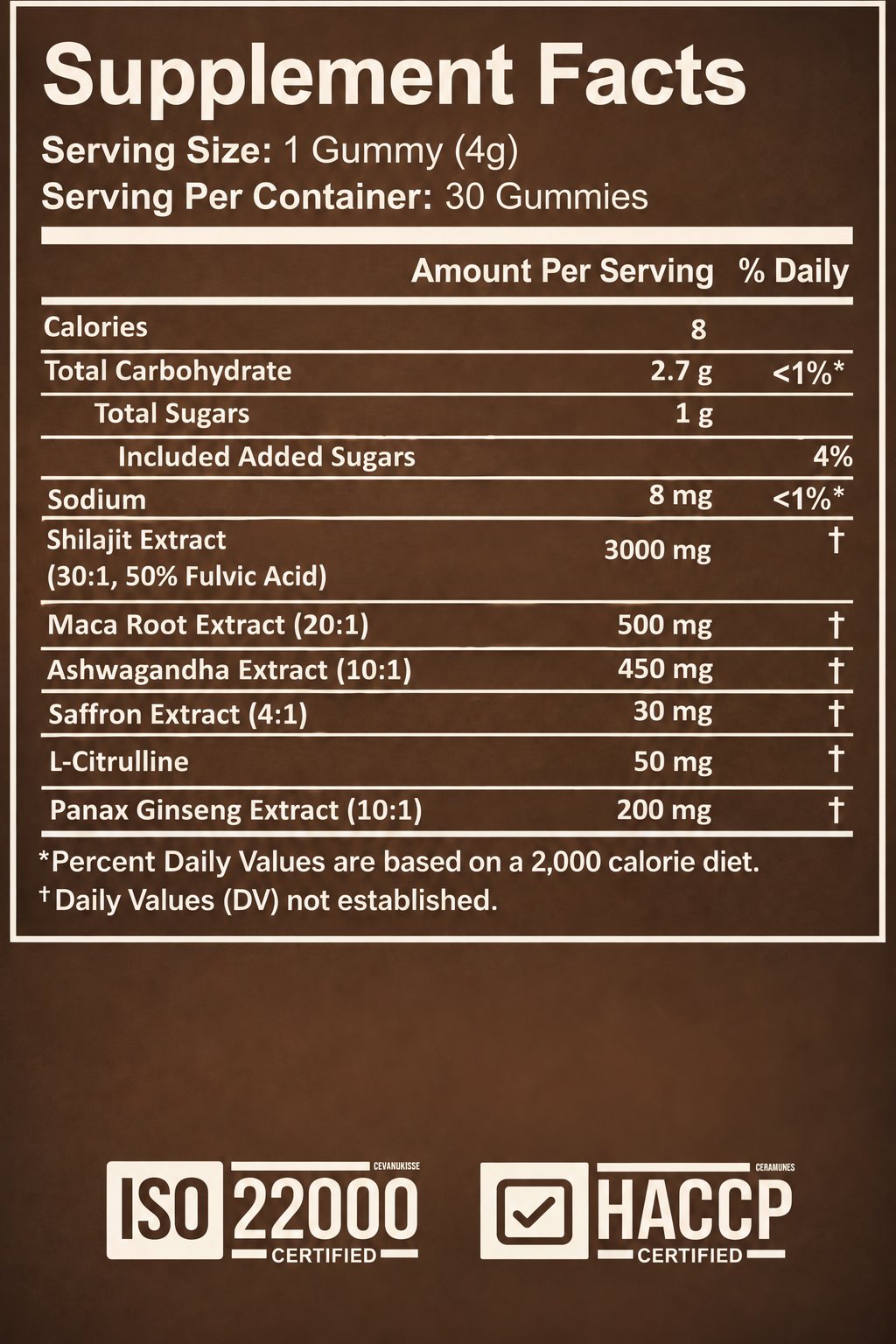 Supplement facts