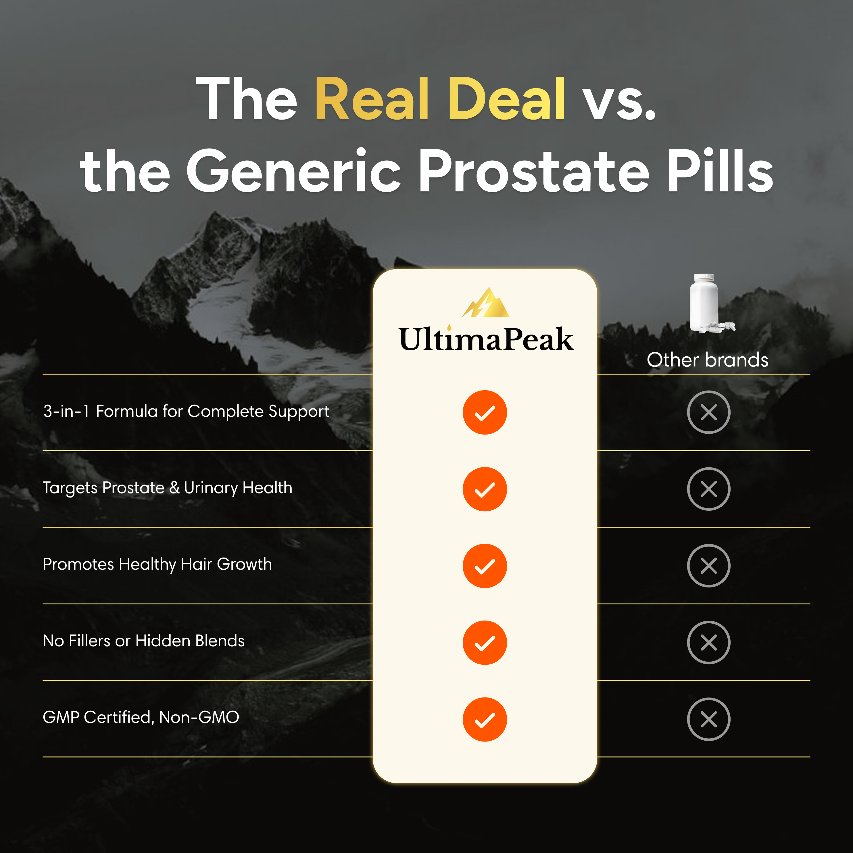 ULTIMAPEAK™ Saw Palmetto Gummies