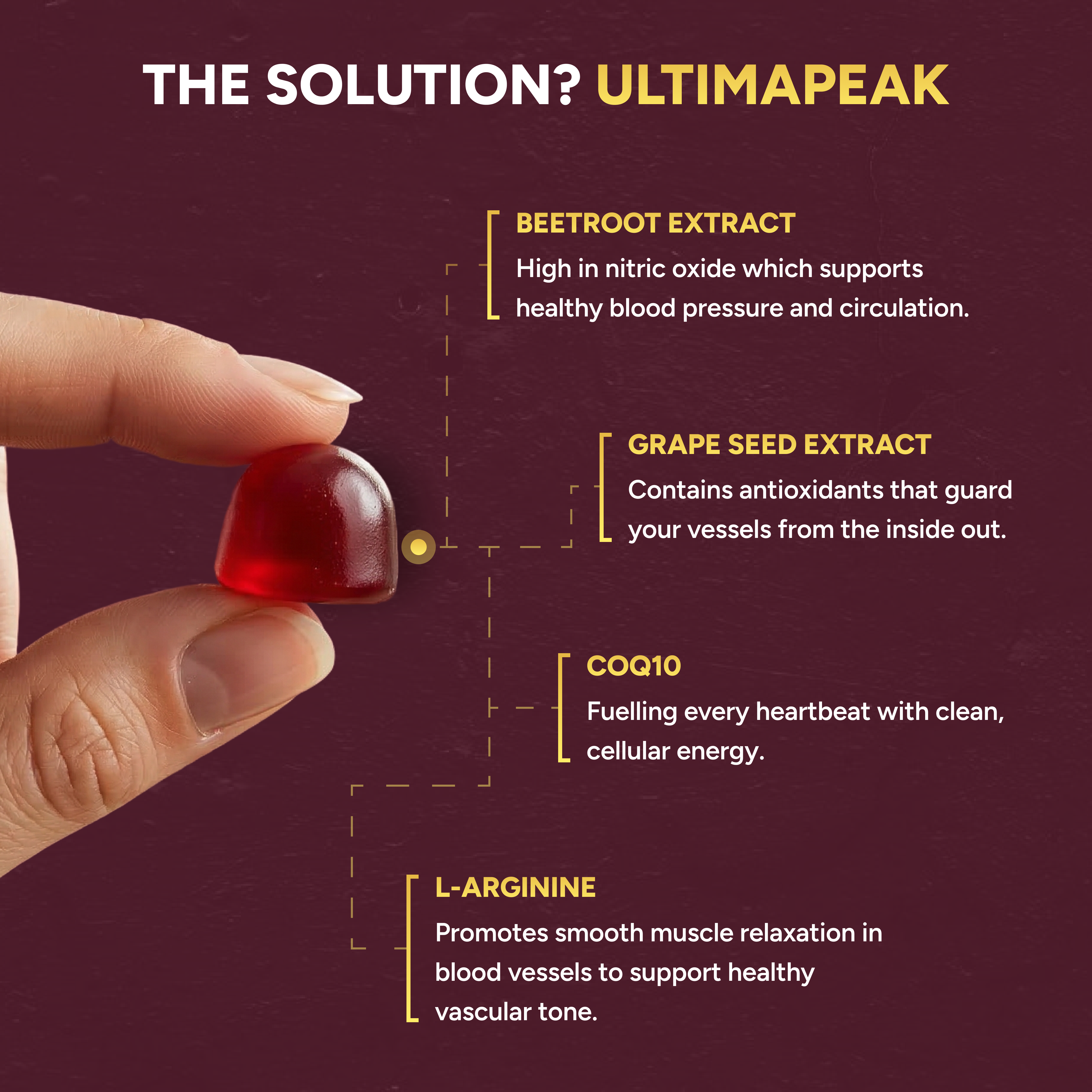 UltimaPeak Organic Beetroot Gummies