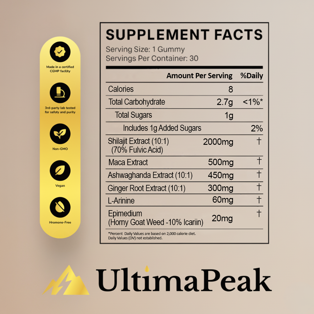 ULTIMAPEAK TÄGLICHE GUMMIBÄRCHEN